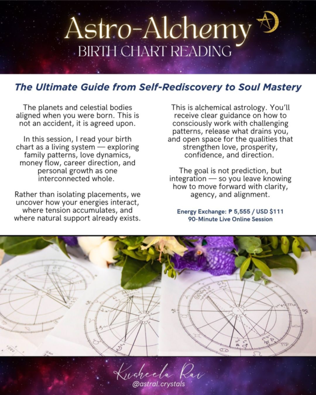 Astro-Alchemy Birth Chart Reading