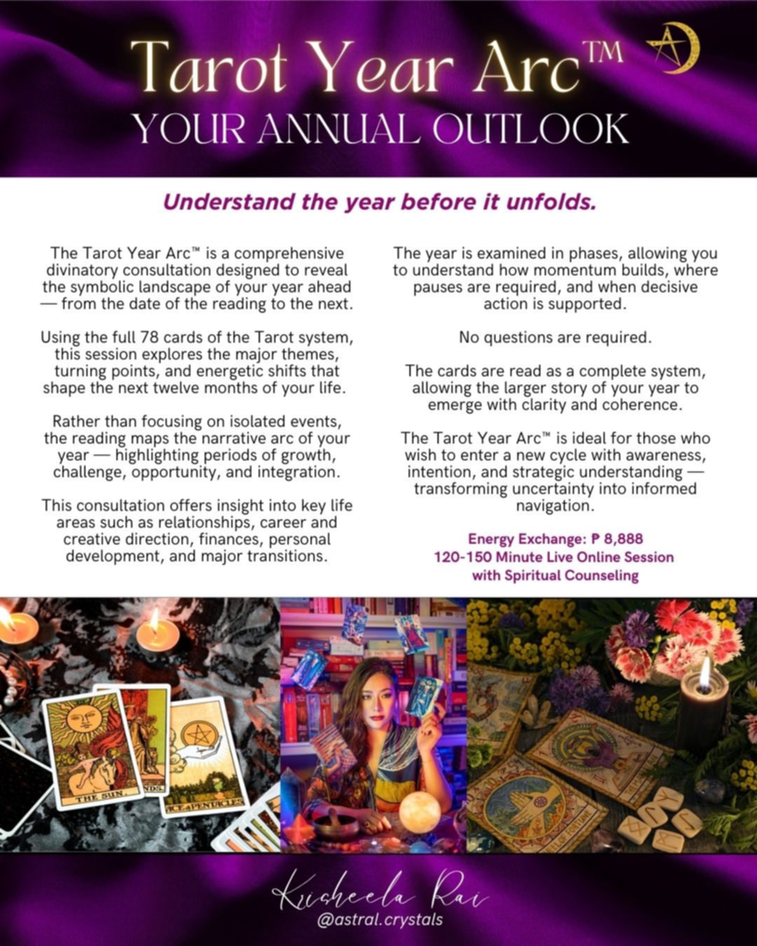 Tarot Year Arc™